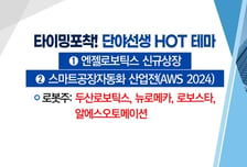 [매매의 기술] 엔젤로보틱스 신규상장 '두산로보틱스' VS 국내 최초 스티로폼 대체 친환경 비드폼 개발 '동성케미컬'