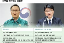 "의대정원 1000명 줄여야"…'강경파' 임현택, 공약마저 정부와 등졌다
