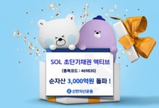 신한운용, 파킹형 ETF 순자산 3000억원 돌파