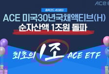 ACE 미국30년국채 ETF 인기 지속…한투운용 첫 1조원 돌파