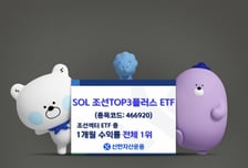조선주 기대감에…'이 ETF' 수익률 주목