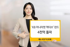 KB운용, 머니마켓 액티브 펀드 순자산 4000억 돌파