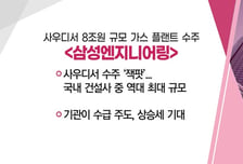 [매매의 기술] AI 가속기 수주 확대 '이수페타시스' VS 사우디서 8조원 규모 가스 플랜트 수주 '삼성엔지니어링'