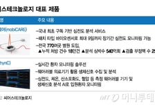 '5월 코스닥 입성' 씨어스테크놀로지…"웨어러블 심전도기 FDA 6월 승인 목표"