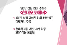 [매매의 기술] 트럼프 당선땐 AI-바이오 보조금 살포 '레고켐바이오' VS SDV 전환 최대 수혜주 '현대오토에버'