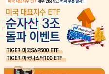순자산 3조원 넘는 미국 ETF 보유한 운용사 어디?
