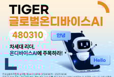 미래운용, 세계 최초 온디바이스AI 관련 ETF 출시