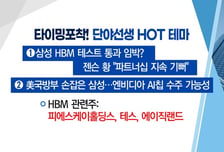 [매매의 기술] 삼성 HBM 테스트 통과 임박? 젠슨 황 "파트너십 지속 기뻐" '테스' VS 적극적인 주주가치 제고 기대 '메가스터디교육'