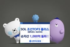 조선 사이클 돌아왔나…'이 ETF' 순자산 1000억 돌파