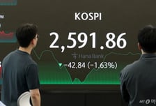 논란의 금투세, 해외로 떠나고 주식도 옮기고…엑소더스 K증시