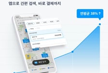 쏘카 "모두의주차장 '월 주차권' 판매량 연평균 38%↑"