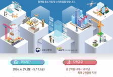 "스마트건설, 현장에서 실증해보세요" 국토부, 실증 지원사업 모집