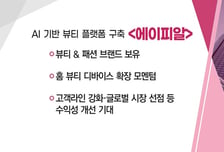 [매매의 기술] 테슬라, 중국내 완전자율주행 상용화 기대감 '슈어소프트테크' VS AI 기반 뷰티 플랫폼 구축 '에이피알'