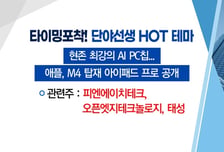 [매매의 기술] 현존 최강의 AI PC칩… 애플, M4 탑재 아이패드 프로 공개 '피엔에이치테크'  VS 美 태양광 1위 등극 기대 '한화솔루션'