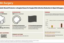 한국선 못 쓰는 '상처보호기' "개복 수술 후 감염 예방에 효과적"