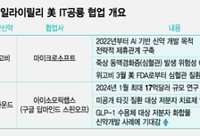 노보노디스크·릴리, 美 IT공룡과 시너지 확대…'비만신약 효과 어디까지'