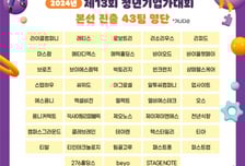 [알림] 제13회 청년기업가대회 본선 진출 43개팀 선정