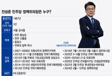 '171석' 민주당 '정책수장' 진성준 "당력 쏟을 법안은 당론 추진"