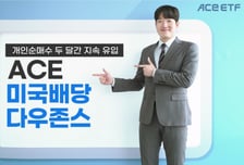 한투운용, 미국배당다우존스 ETF 개인 순매수 이어져