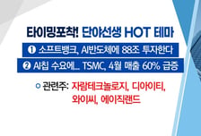 [매매의 기술] 소프트뱅크, AI반도체에 88조 투자한다 '자람테크놀로지' VS 53만주 자사주 매입 부각 '엔씨소프트'