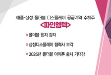 [매매의 기술]美 전기차· 철강· 태양광 대중국 관세발표 '포스코스틸리온' VS 애플-삼성 폴더블 디스플레이 공급계약 수혜 '파인엠텍'