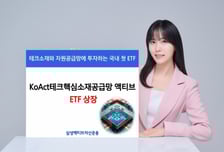 삼성액티브, KoAct테크핵심소재공급망액티브 ETF 상장
