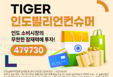 미래운용, TIGER 인도빌리언컨슈머 ETF 신규 상장