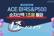 한투운용, ACE 미국S&P500 순자산 1조 돌파
