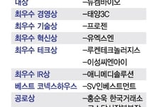 [알림] 2024년 최고의 코넥스 기업은? 듀켐바이오 대상 수상