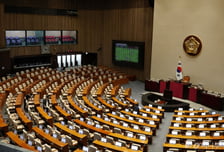 포퓰리즘 광풍, 기적은 가능할까