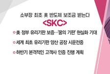 [매매의 기술] EU, ‘유럽판 IRA’ 최종 승인 'SK오션플랜트' VS 소부장 최초 美 반도체 보조금 받는다 'SKC'