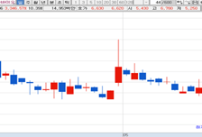 [MTN머니로 상한가 포착] 당뇨병성신증 치료제 연구 성과, 압타바이오 급등