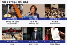 갈수록 '최악의 국회'..."용산 vs 여의도 비토크라시 악순환 끊어야"
