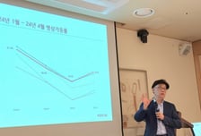 "응급실 끝까지 지키고 싶었는데 이젠 한계" 응급의료센터장 한숨