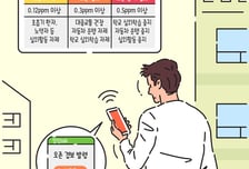 마스크도 무용지물 '오존'…차 몰거나 주유했다간 더 위험 [한 장으로 보는 건강]