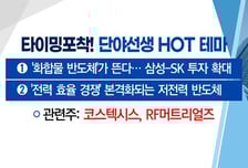 [매매의 기술] 저전력 반도체 시장 성장 수혜주 'RF머트리얼즈' VS 국내 기업 최초 美 수소 생산 시장 진출 '상아프론테크'