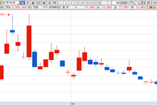 [MTN머니로 상한가 포착] 동해 석유 가스전 탐사시추 승인, 한국석유 급등