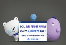 신한운용, 초단기채권 액티브 순자산 5000억 돌파