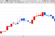 [MTN머니로 상한가 포착] 바바메킵 FDA 승인 기대, 에이비온 급등
