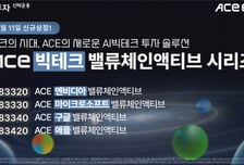 한투운용, 빅테크 밸류체인 액티브 ETF 신규 상장