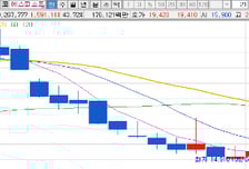 [MTN머니로 상한가 포착] MS와 맞손...AI 점유율 확대 가속...에스피소프트 상승