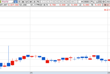 [MTN머니로 상한가 포착] K푸드· K막걸리 미국 역대 최대 수출액, 국순당 급등