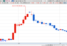 [MTN머니로 상한가 포착] 송전·변전 시장 높은 점유율 확보, 제룡산업 급등