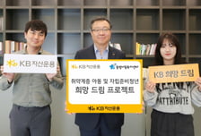 KB운용 복지 사각지대 아동·청소년 지원 나서