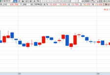 [MTN머니로 상한가 포착] 전방산업 호조로 펀더멘털 개선, 한화엔진 급등