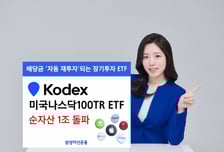 삼성운용, 미국나스닥 100TR ETF 순자산 1조 돌파