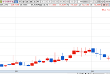 [MTN머니로 상한가 포착] K뷰티 인기, 글로벌 시장에 프로세스 공급… 청담글로벌 급등