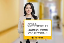 KB운용, 1년 만기매칭형 ETF 출시