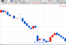 [MTN머니로 상한가 포착] 자원순환 사업 지속 확대, DS단석 급등