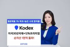 삼성운용, 미국30년국채+12%프리미엄 순자산 1000억 돌파
